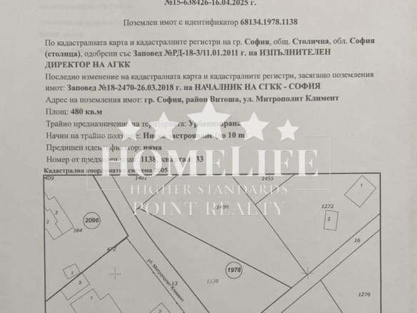 Plot in Dragalevtsi - 0